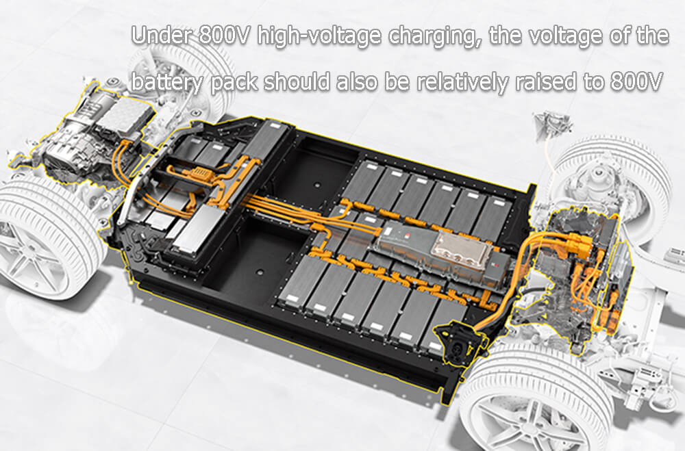 under 800V high-voltage charging, the voltage of the battery pack should also be relatively raised to 800V