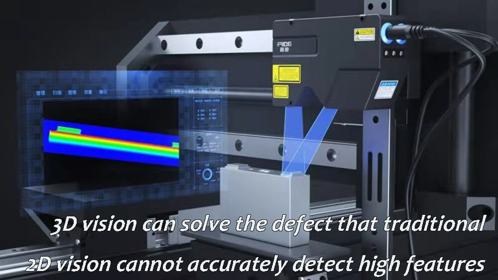 La vision 3D peut résoudre le problème de l'incapacité de la vision 2D traditionnelle à détecter avec précision les caractéristiques élevées.