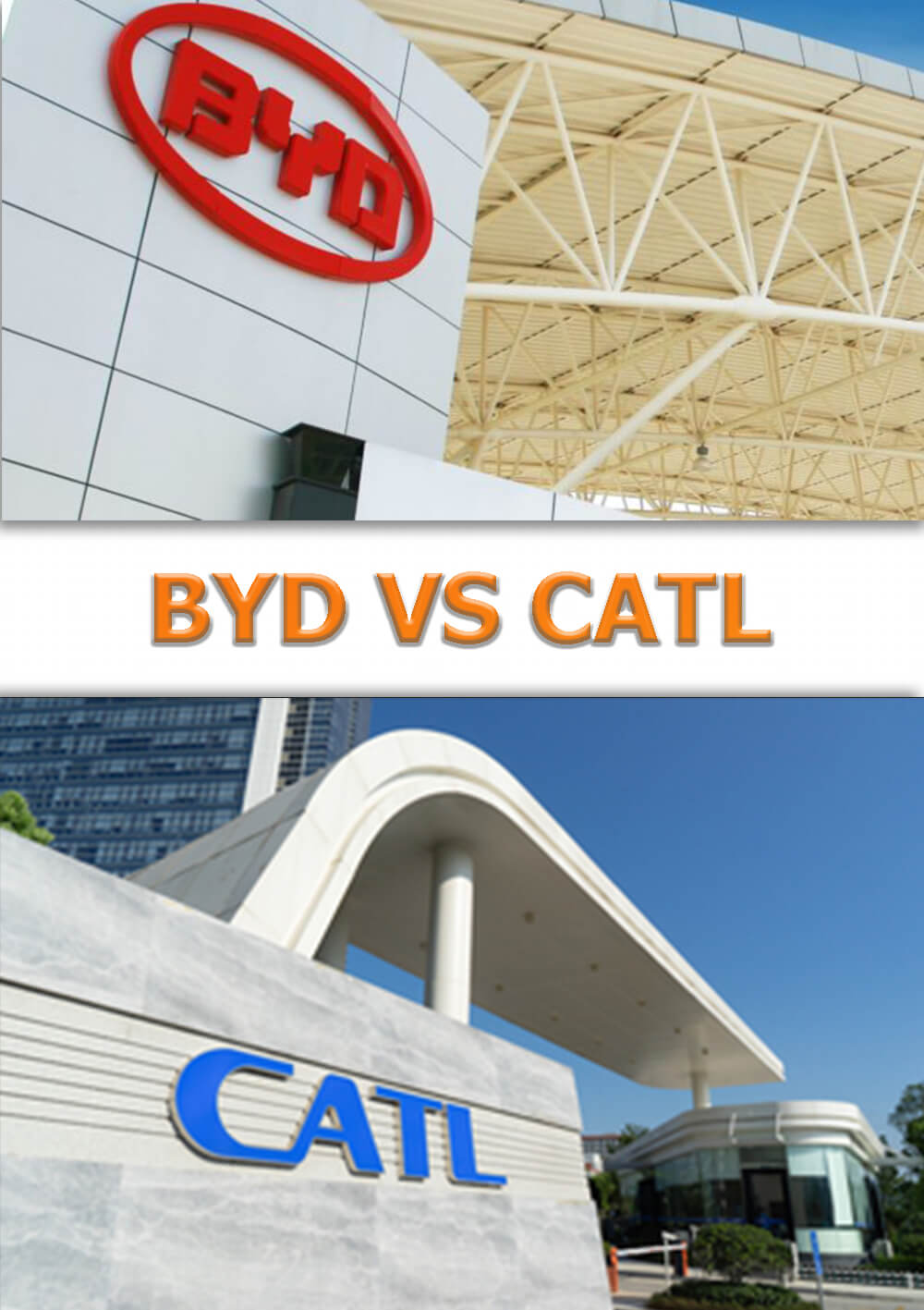 BYD VS CATL