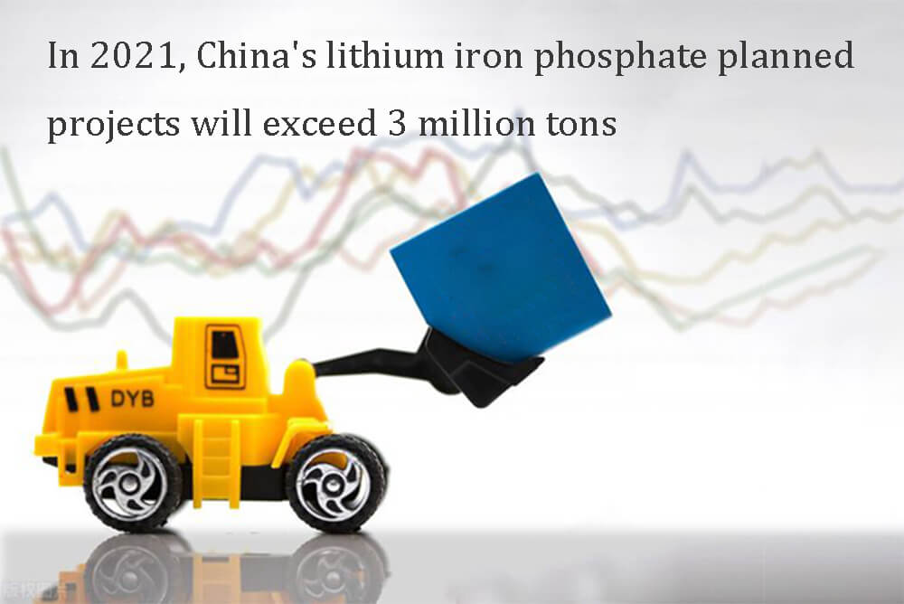 Los proyectos previstos de fosfato de hierro y litio en China superarán los 3 millones de toneladas