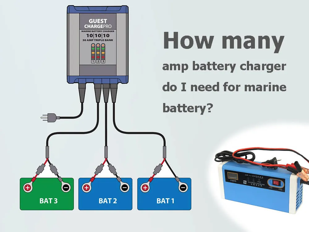 How many amp battery charger do I need for marine battery