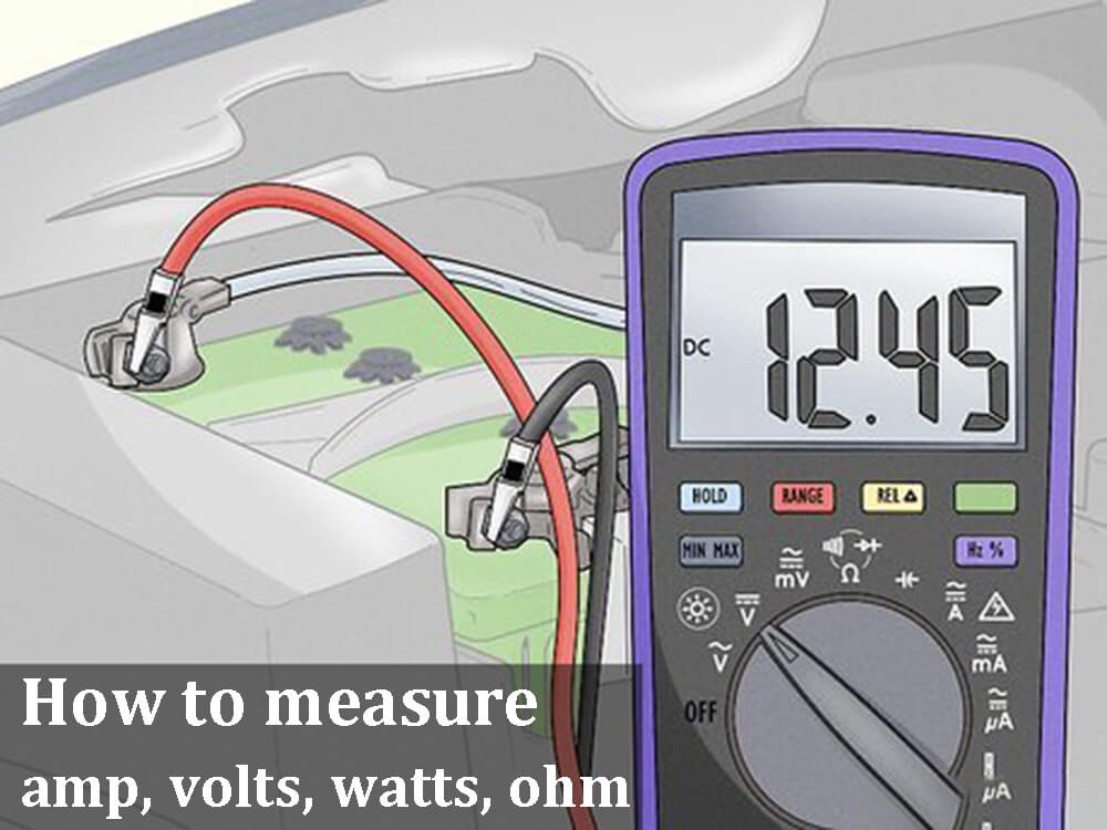 Understand the basic of watts to amps, volts and ohms - TYCORUN ENERGY