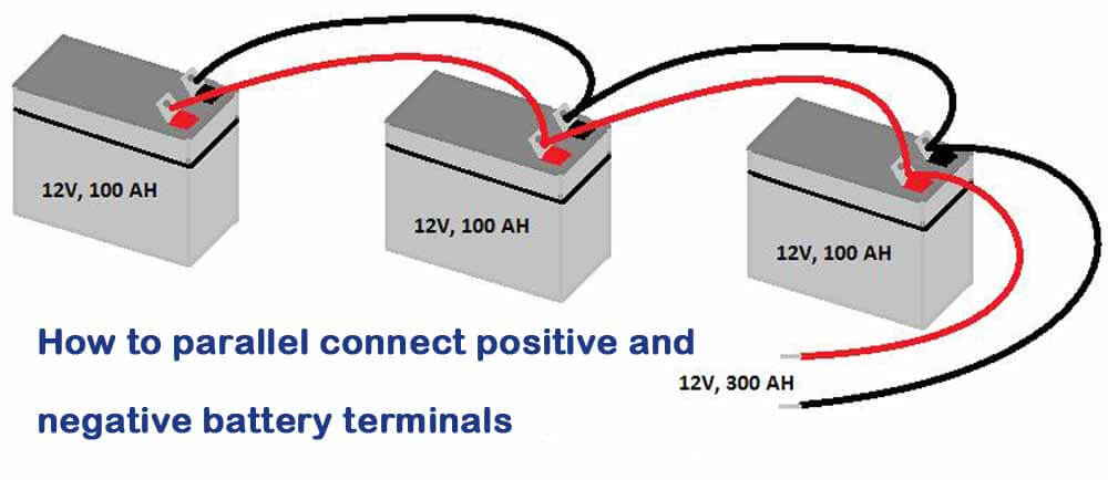 How to parallel connect positive and negative battery terminals