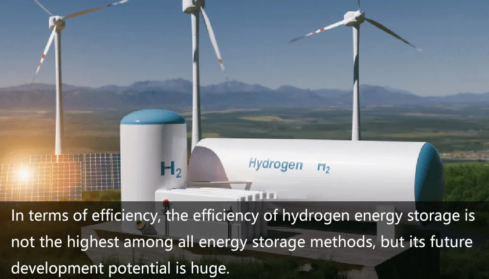 En termes d'efficacité, le rendement du stockage de l'énergie par l'hydrogène n'est pas le plus élevé de toutes les méthodes de stockage de l'énergie, mais son potentiel de développement futur est énorme.
