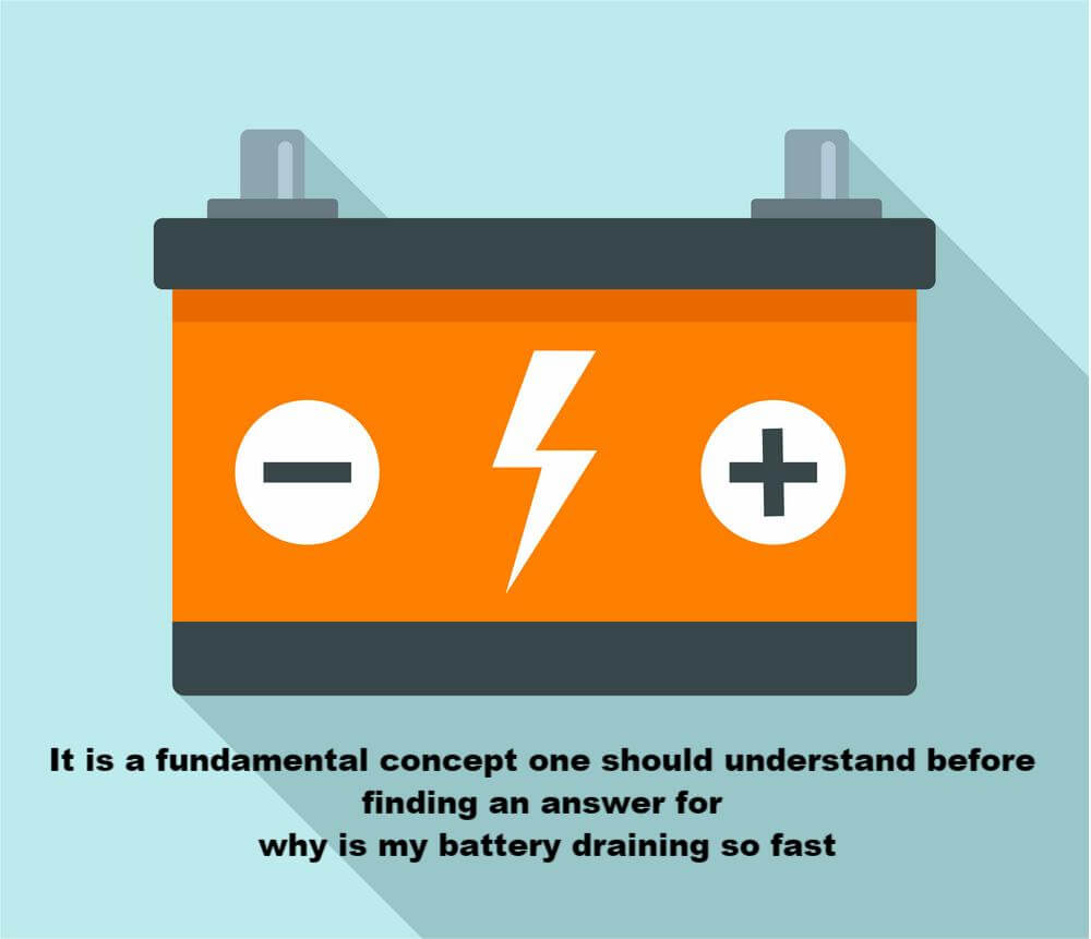 It is a fundamental concept one should understand before finding an answer for why is my battery draining so fast