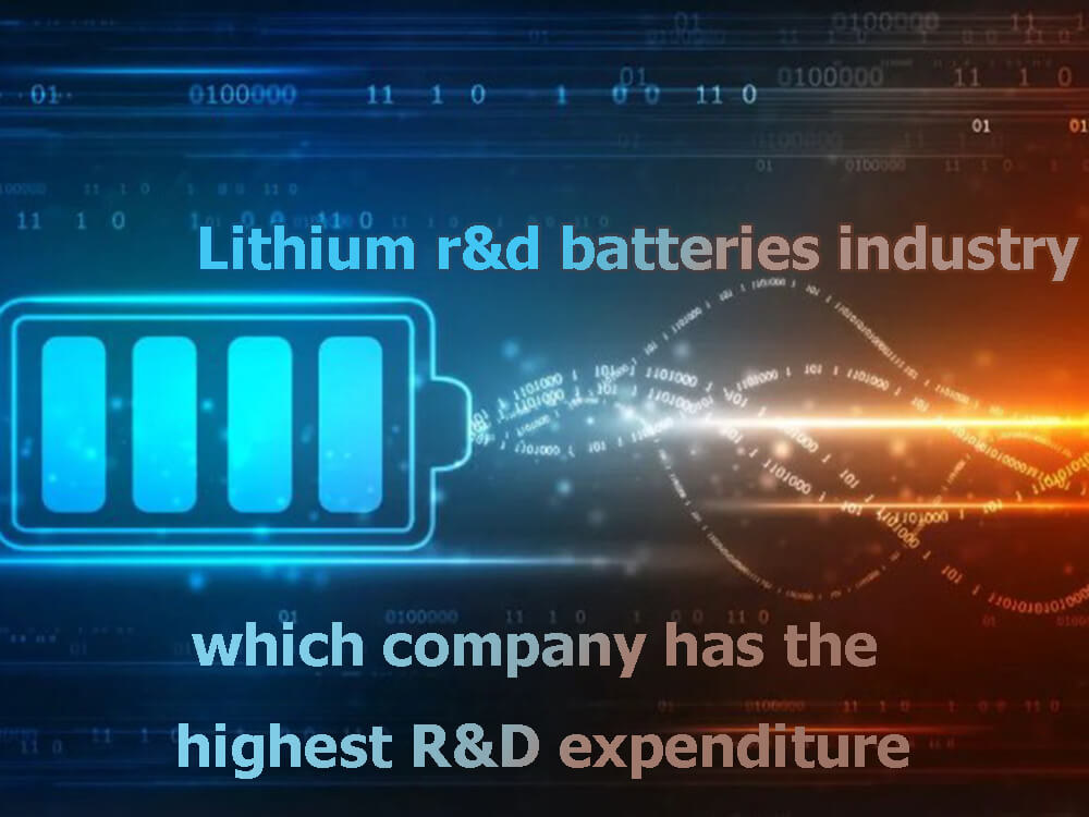 Lithium r&d batteries industry which company has the highest r d