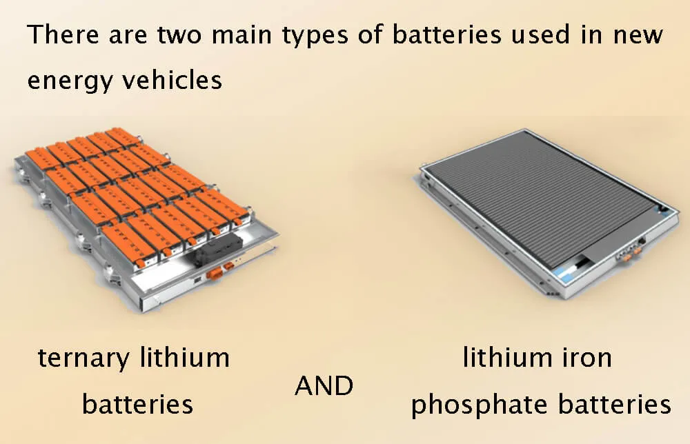 Il existe deux principaux types de batteries utilisées dans les véhicules à énergie nouvelle : les batteries ternaires au lithium et les batteries au phosphate de fer-lithium.