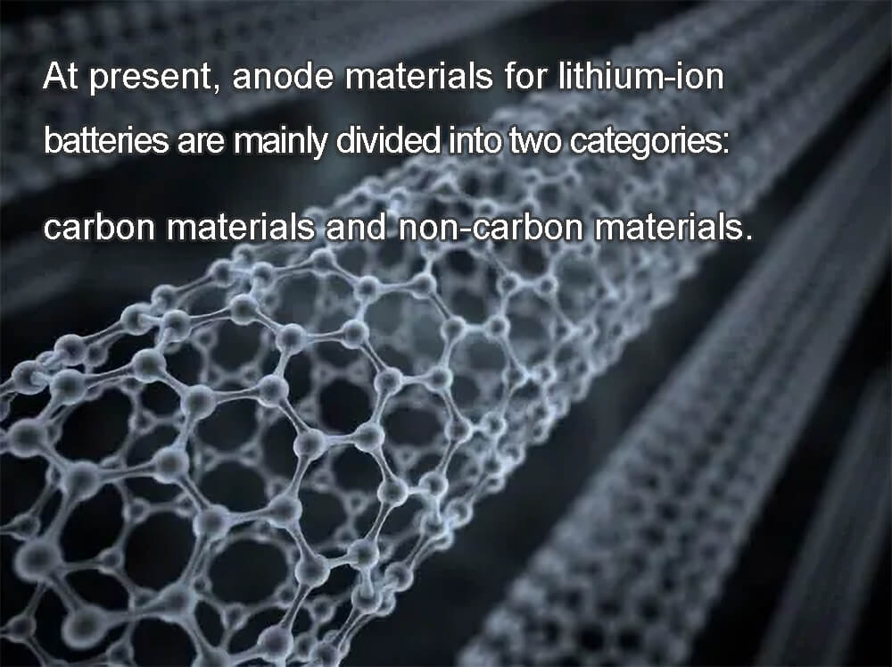 Los materiales de los ánodos de las baterías de iones de litio se dividen principalmente en dos categorías: materiales de carbono y materiales sin carbono.