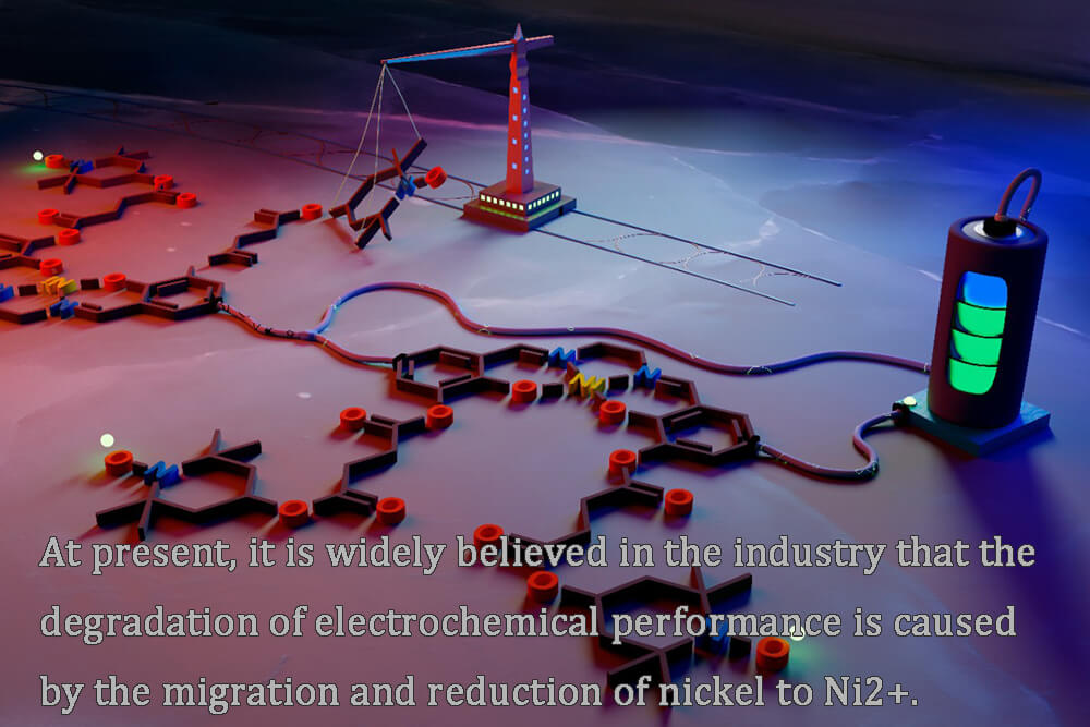 it is widely believed in the industry that the degradation of electrochemical performance is caused by the migration and reduction of nickel to Ni2+