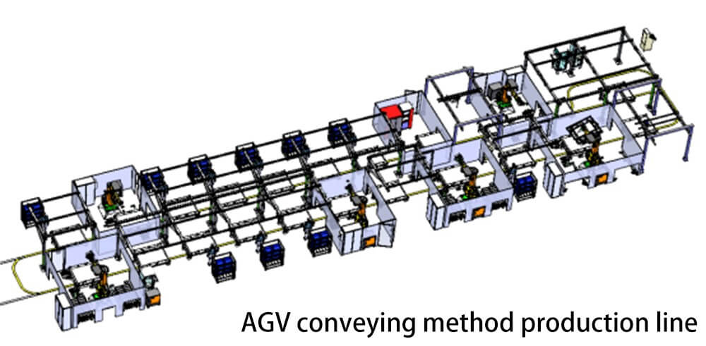Méthode de transport par AGV ligne de production