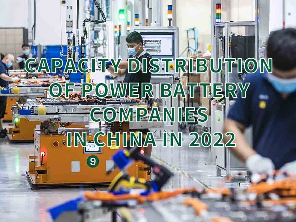 Distribución de la capacidad de las empresas de baterías eléctricas en China en 2022