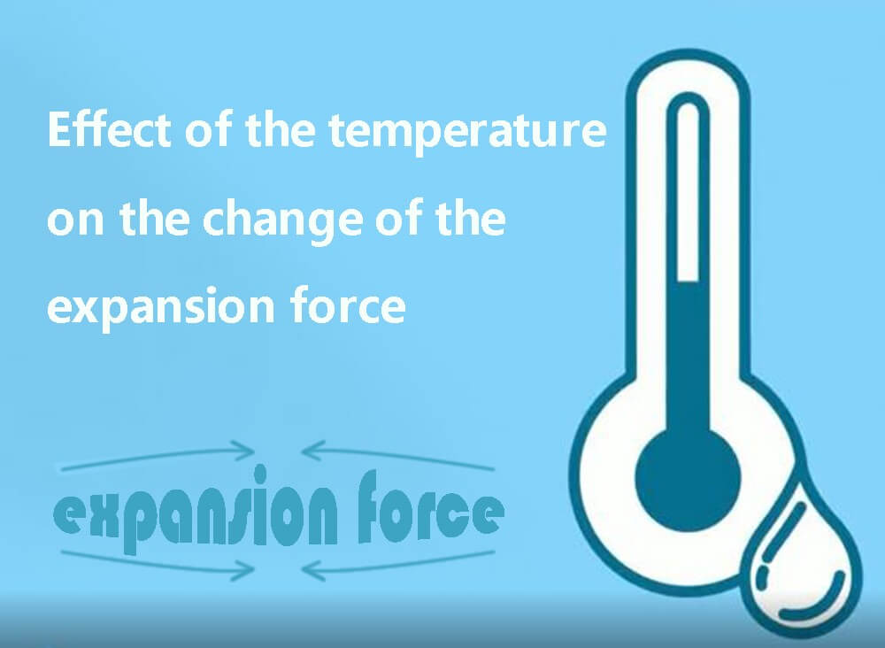 Effet de la température sur la variation de la force d'expansion