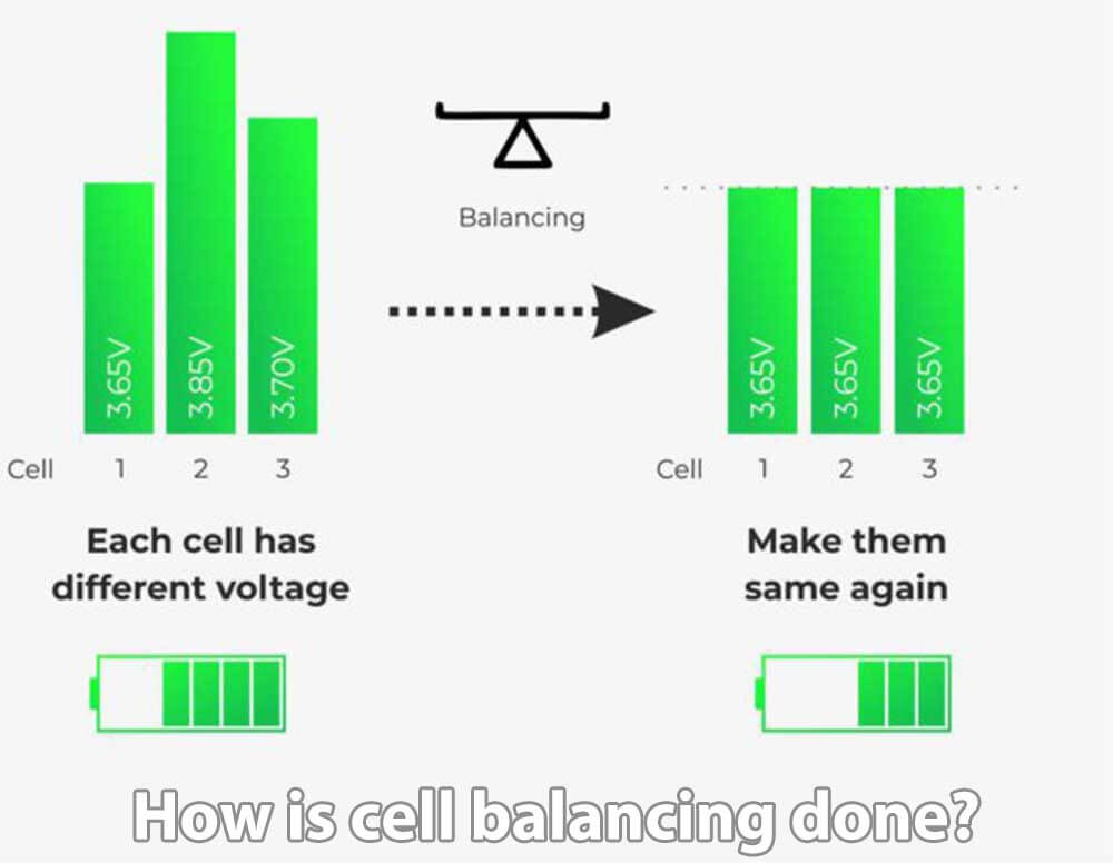How is cell balancing done