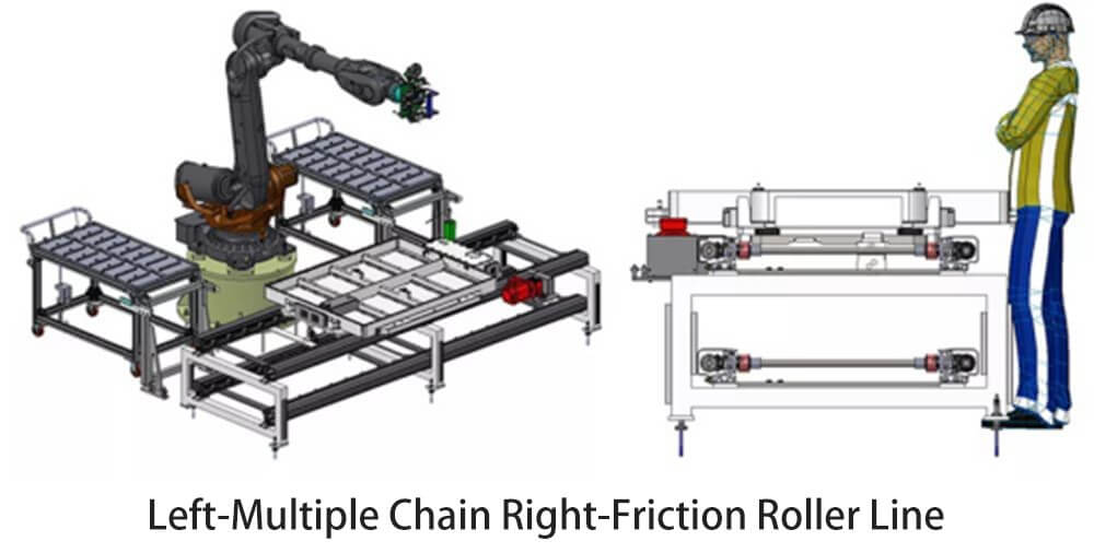 Chaîne multiple à gauche Ligne de rouleaux à friction à droite