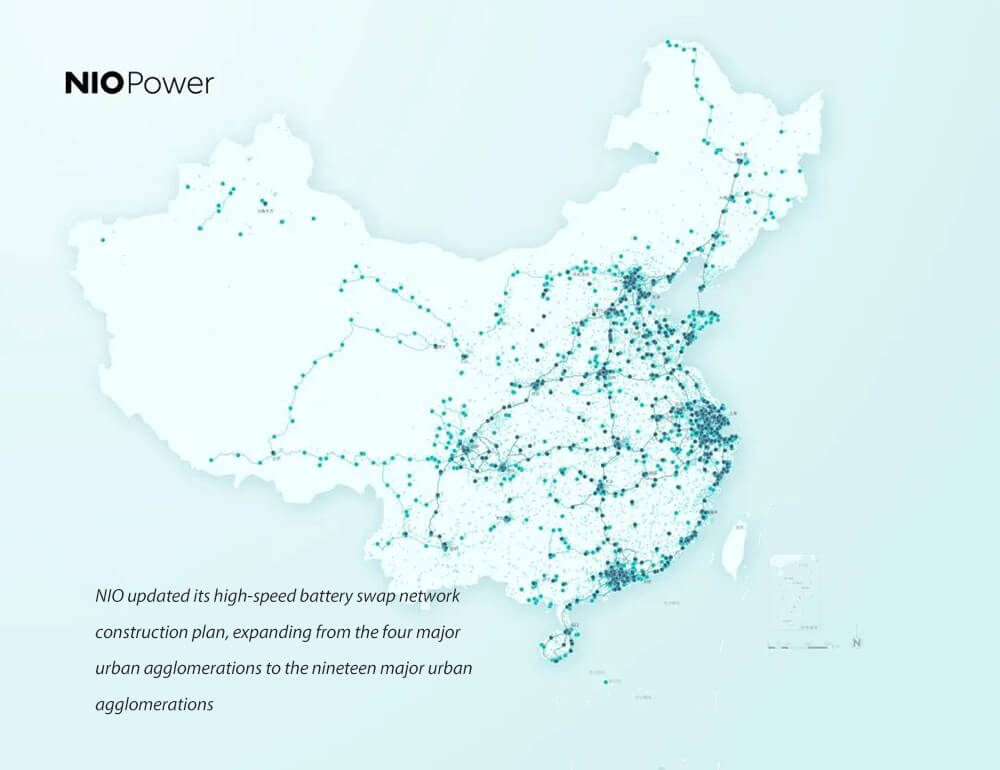 NIO actualiza su plan de construcción de la red de intercambio de baterías de alta velocidad, ampliándola de las cuatro grandes aglomeraciones urbanas a las diecinueve principales.
