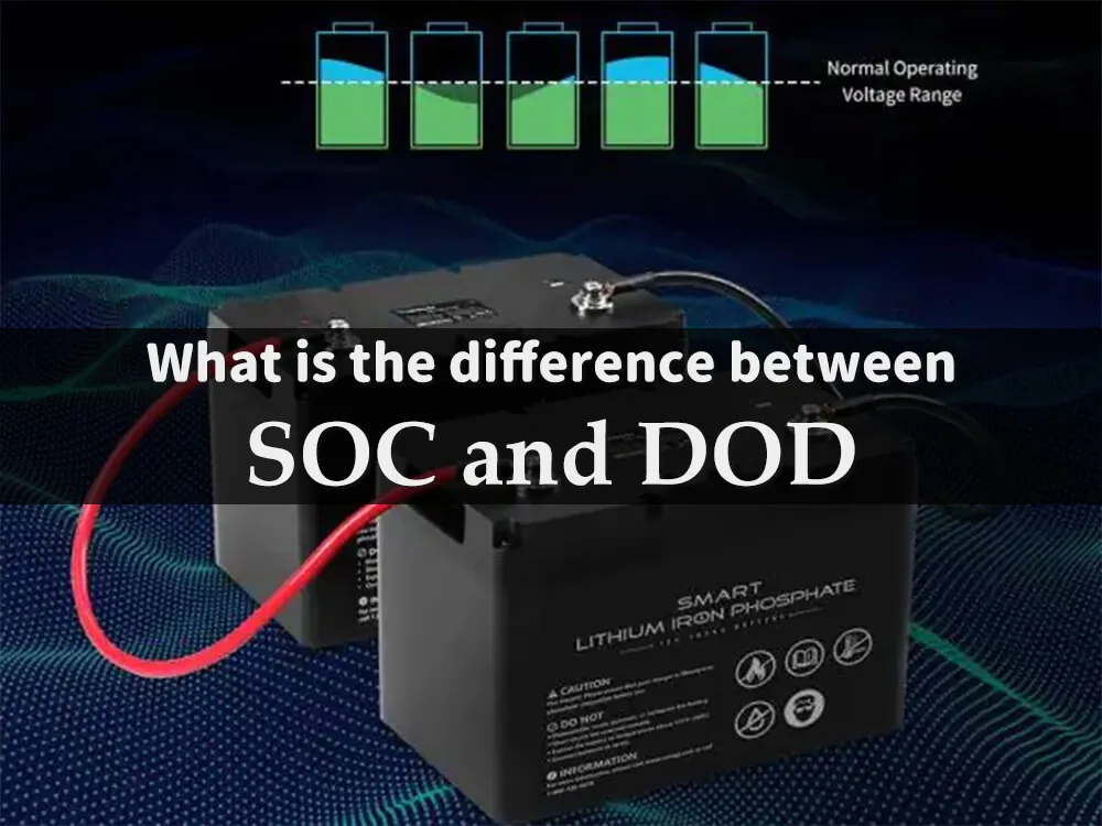 How to check state of charge of lithium battery TYCORUN ENERGY