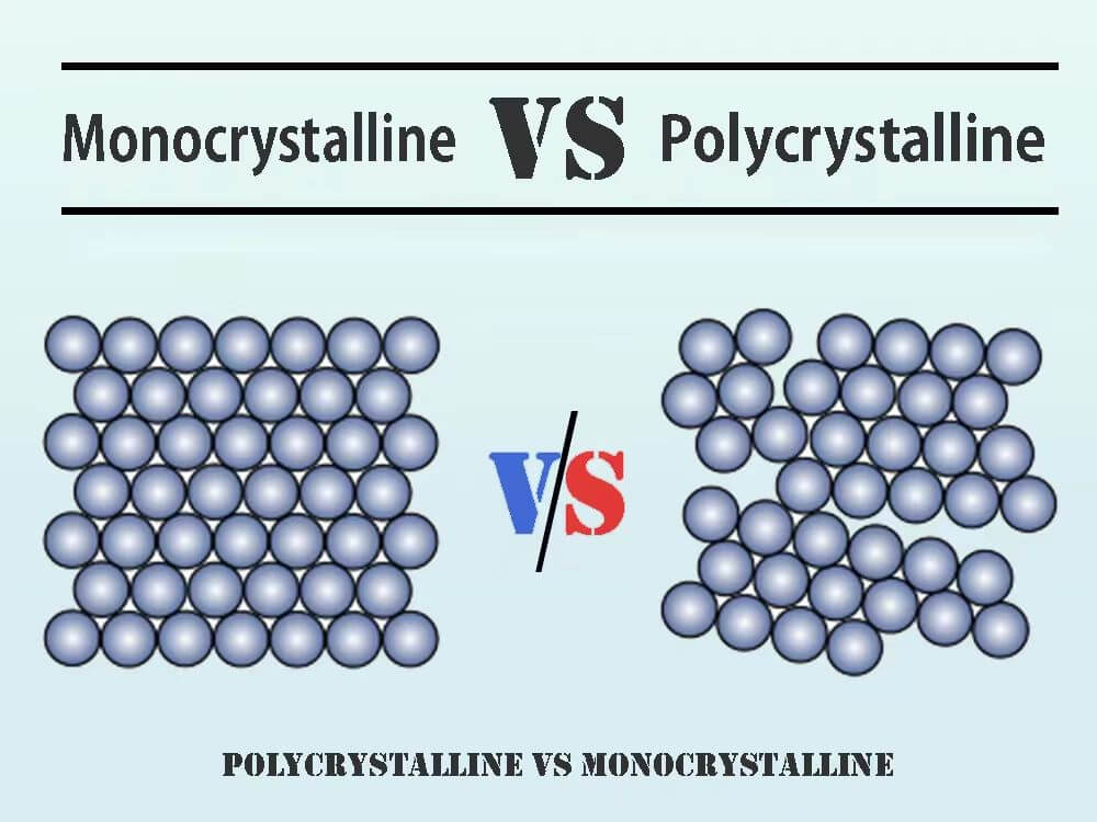 polycrystalline vs monocrystalline(1)