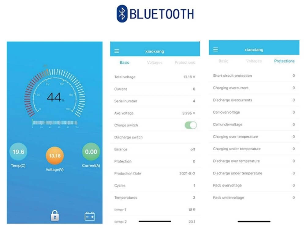 Bluetooth Batería de iones de litio de 12 V