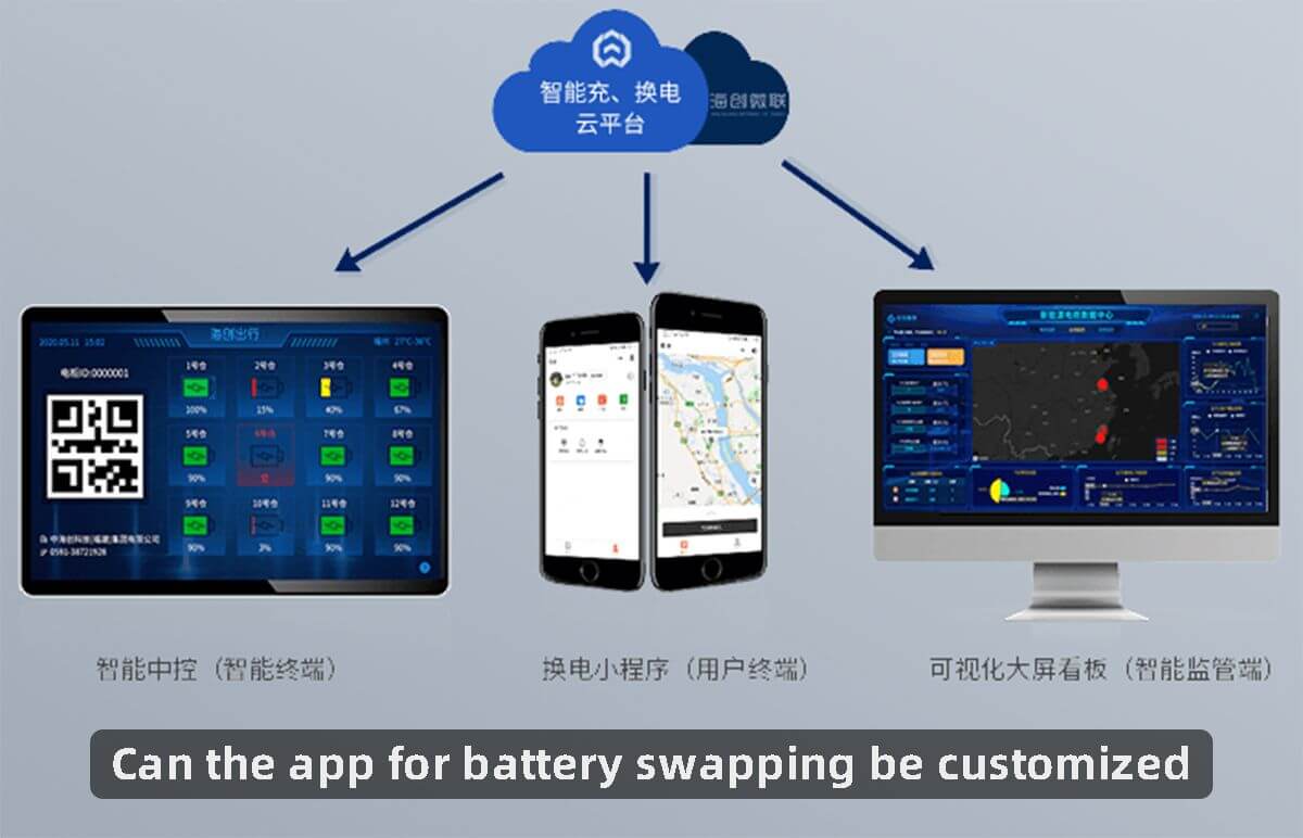Can the app for battery swapping be customized