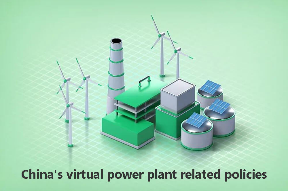 China's virtual power plant related policies