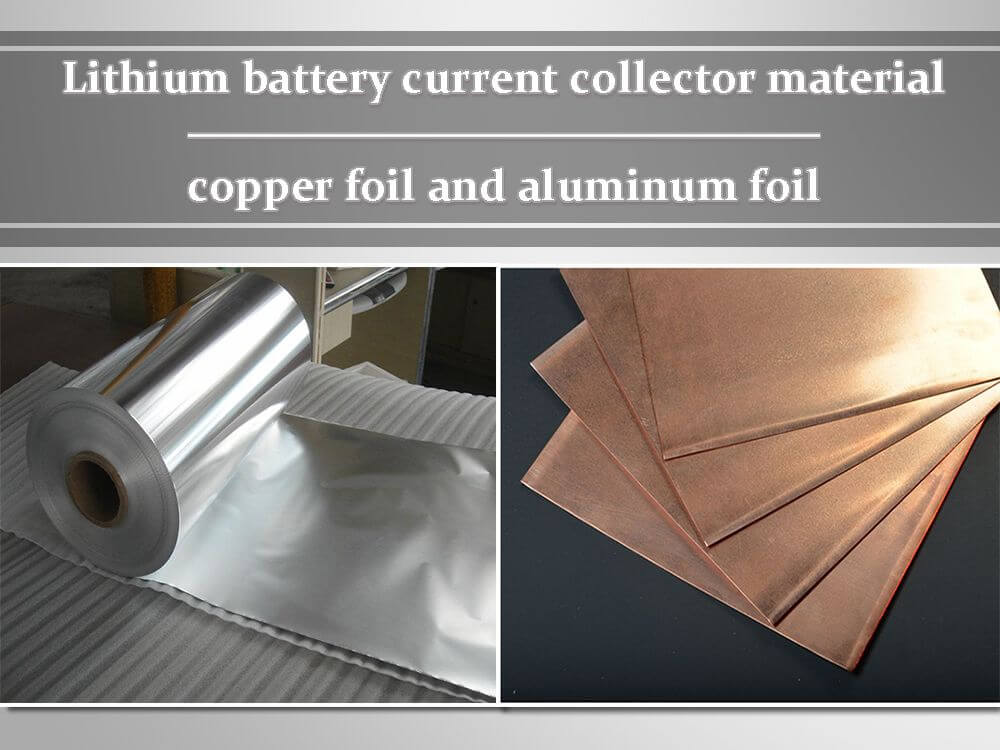 Lithium battery current collector material - copper foil and aluminum foil