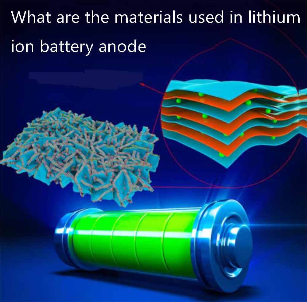 What are the materials used in lithium ion battery anode