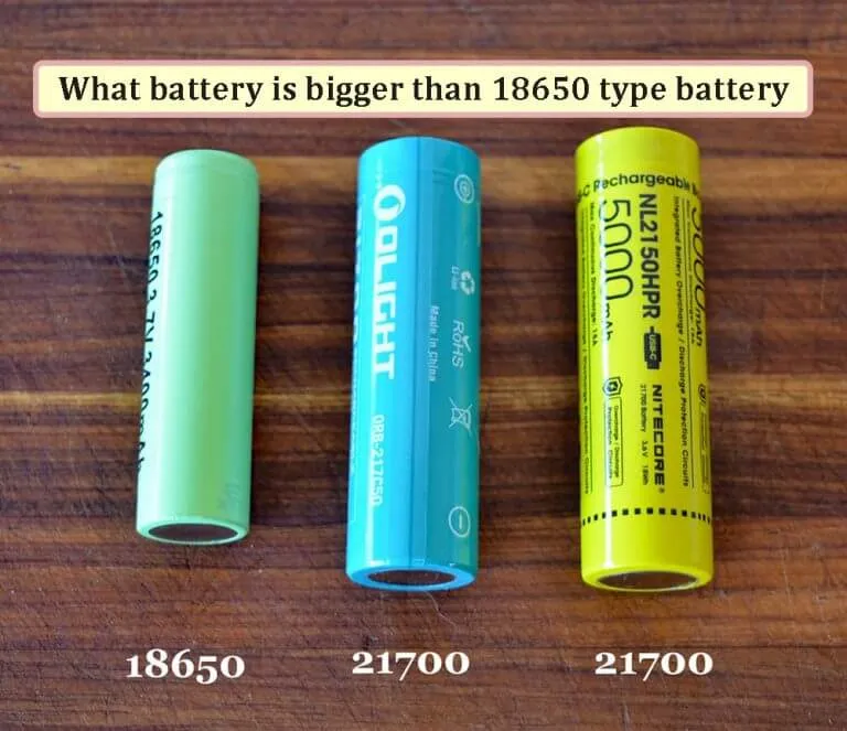 9 facts about the 18650 type battery TYCORUN ENERGY