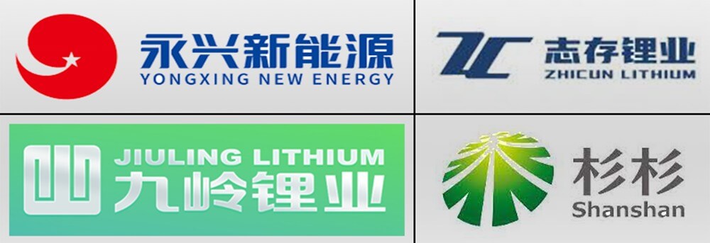 sociétés de matériaux de carbonate de lithium