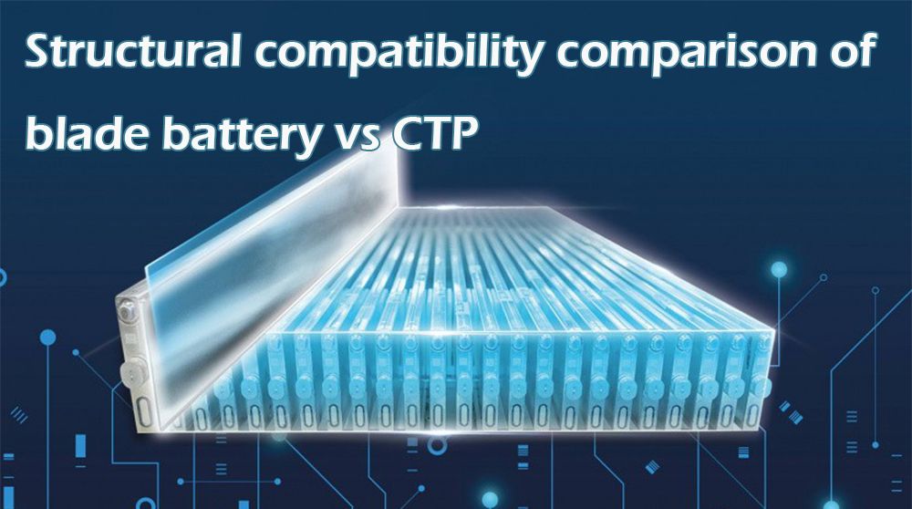 Structural compatibility comparison of blade battery vs CTP