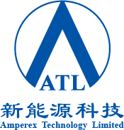ATL de los 10 principales fabricantes de baterías nmc de China