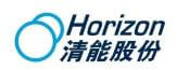 Horizon is one of the top 10 fuel cell manufacturers in China