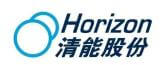 Horizon est l'un des dix premiers fabricants de piles à combustible en Chine.