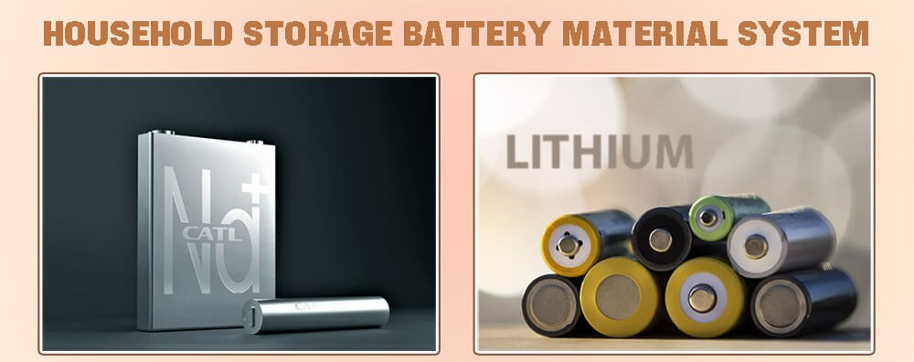 Household storage battery material system