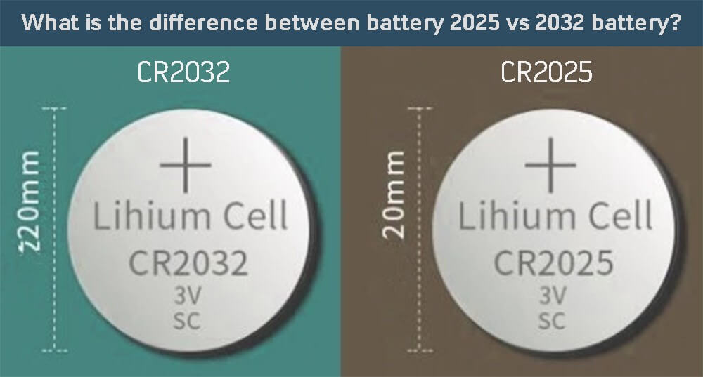 What is the difference between battery 2025 vs 2032 battery
