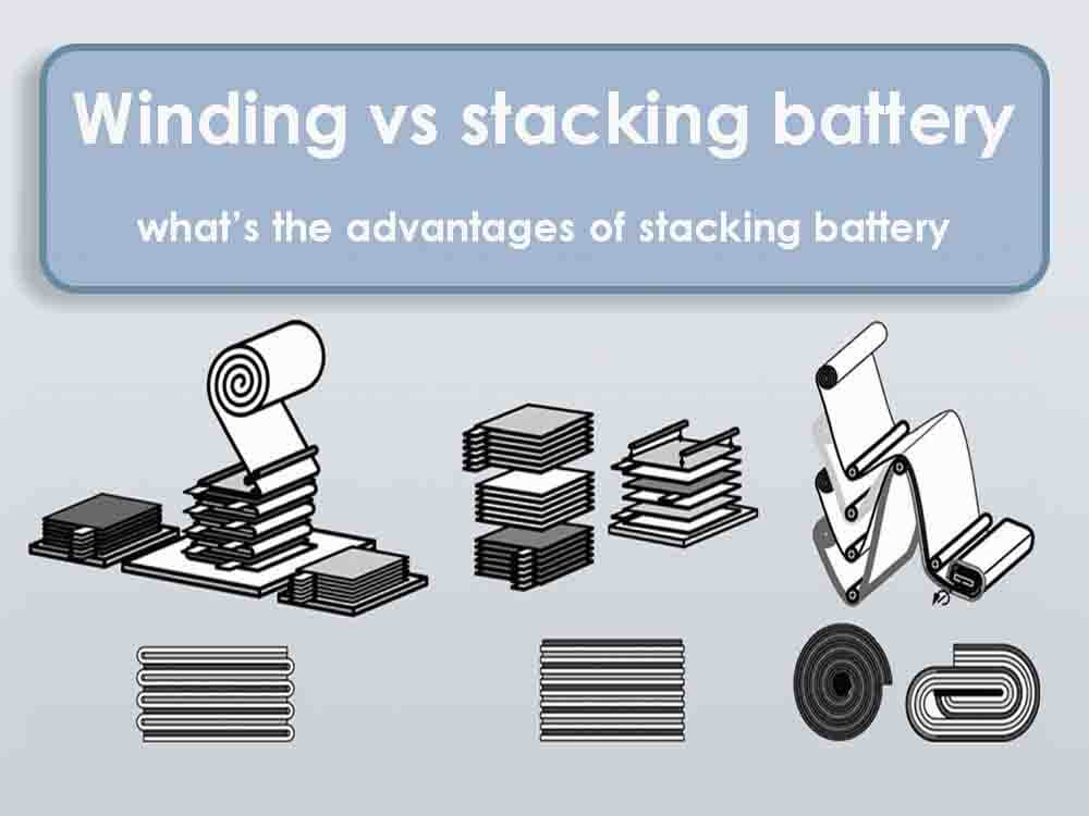 Winding vs stacking battery-what’s the advantages of stacking battery