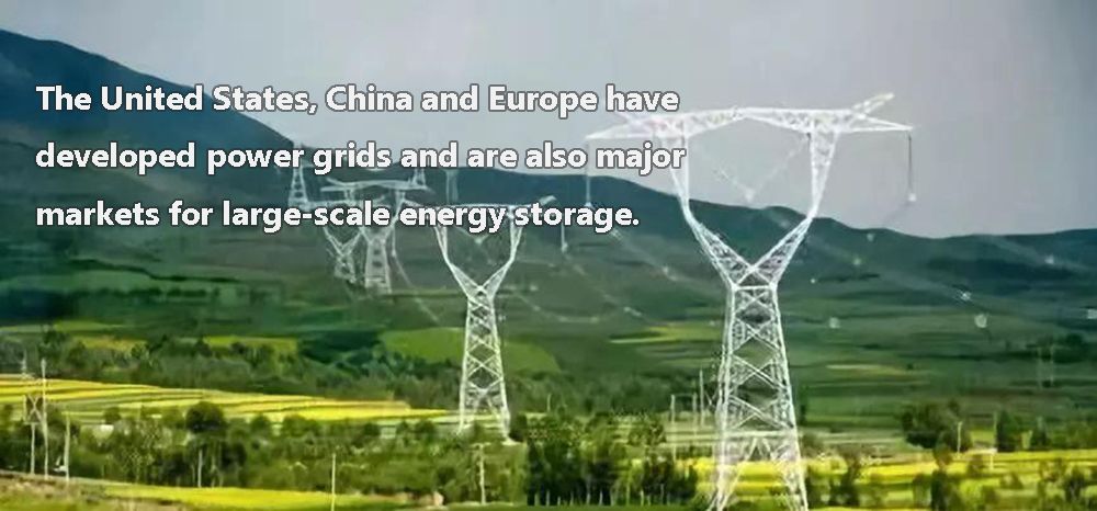 Estados Unidos, China y Europa han desarrollado redes eléctricas y son también mercados importantes para el almacenamiento de energía a gran escala.