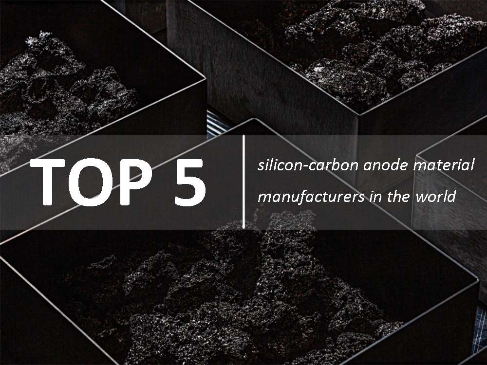 Top 5 silicon carbide anode material manufacturers in the world