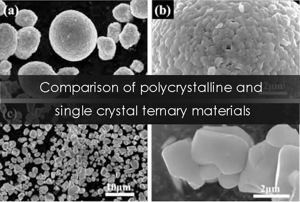 Advantages and preparation of single crystal high nickel ternary