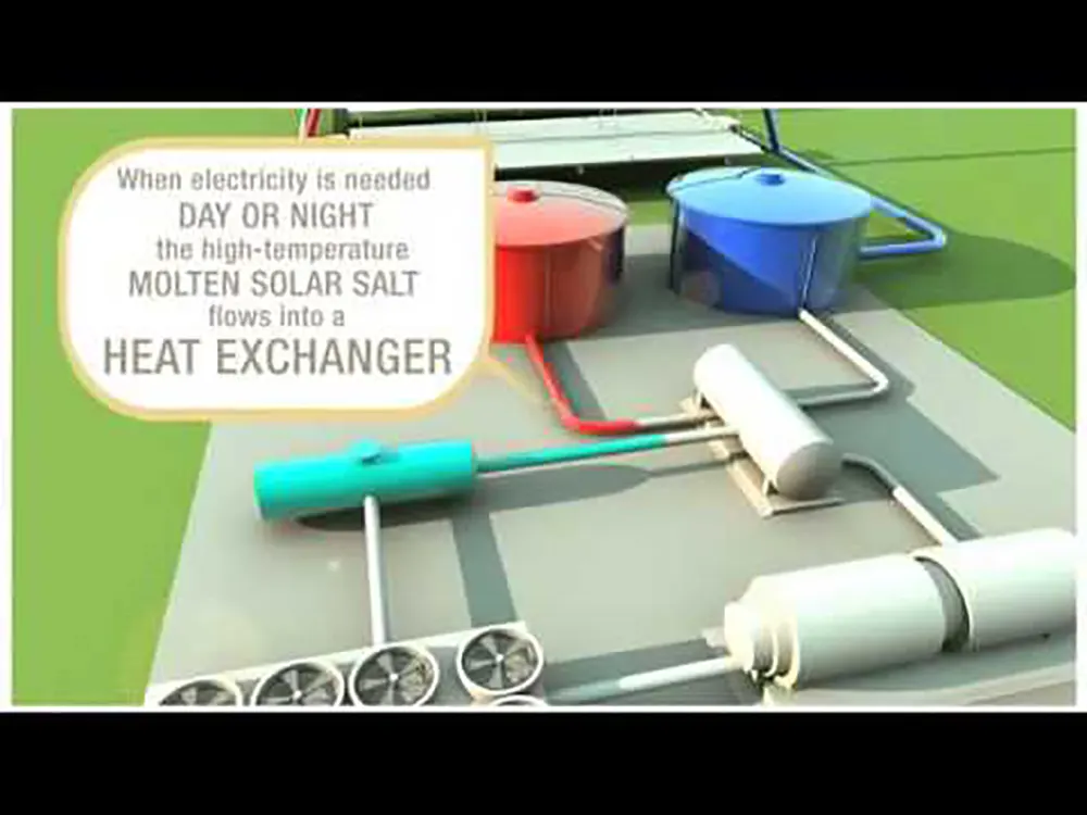 Molten Salt Storage Tank Design Bios Pics molten-salt-storage-tank-design-bios-pics