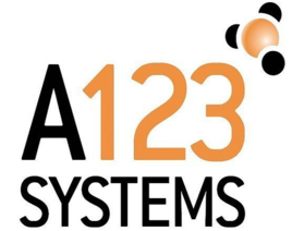 A123 is one of the top 10 thermal power storage battery company in the world