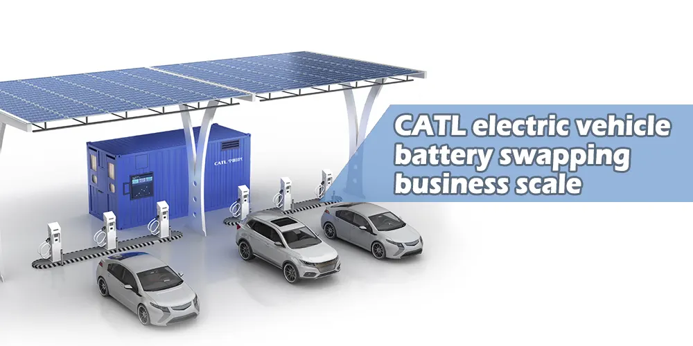CATL electric vehicle battery swapping business scale