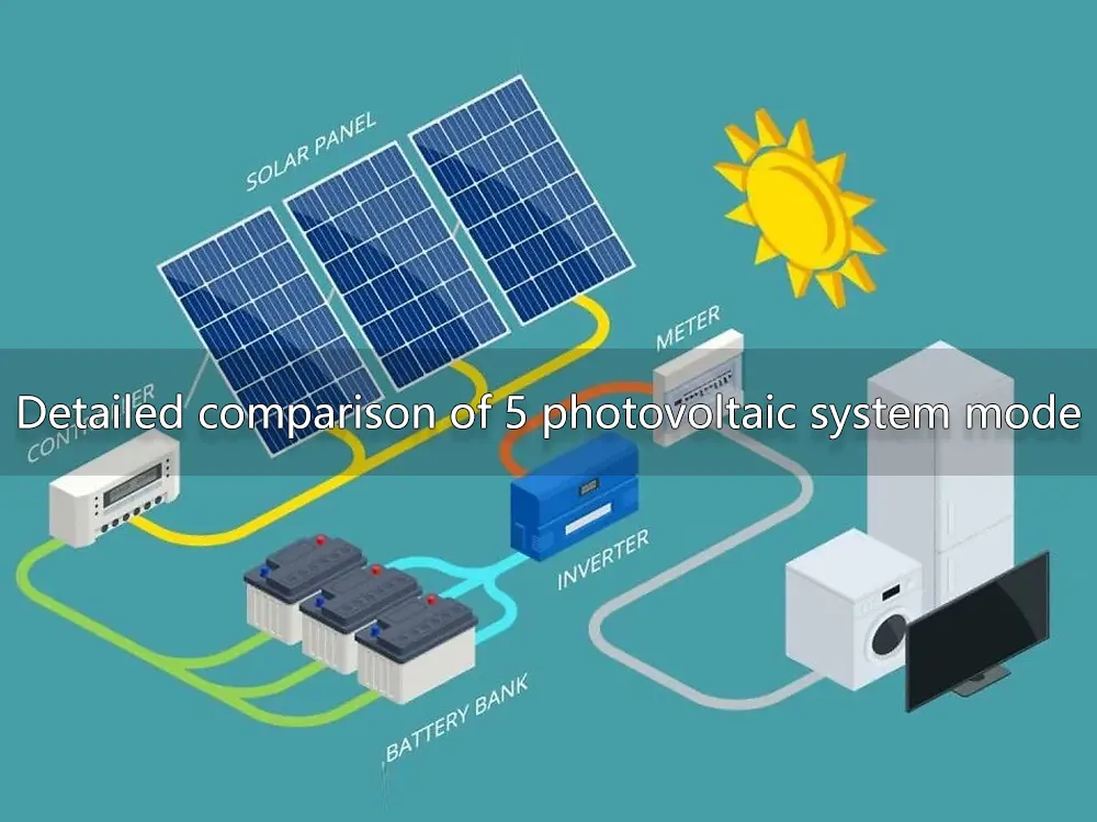 Detailed comparison of five photovoltaic system modes