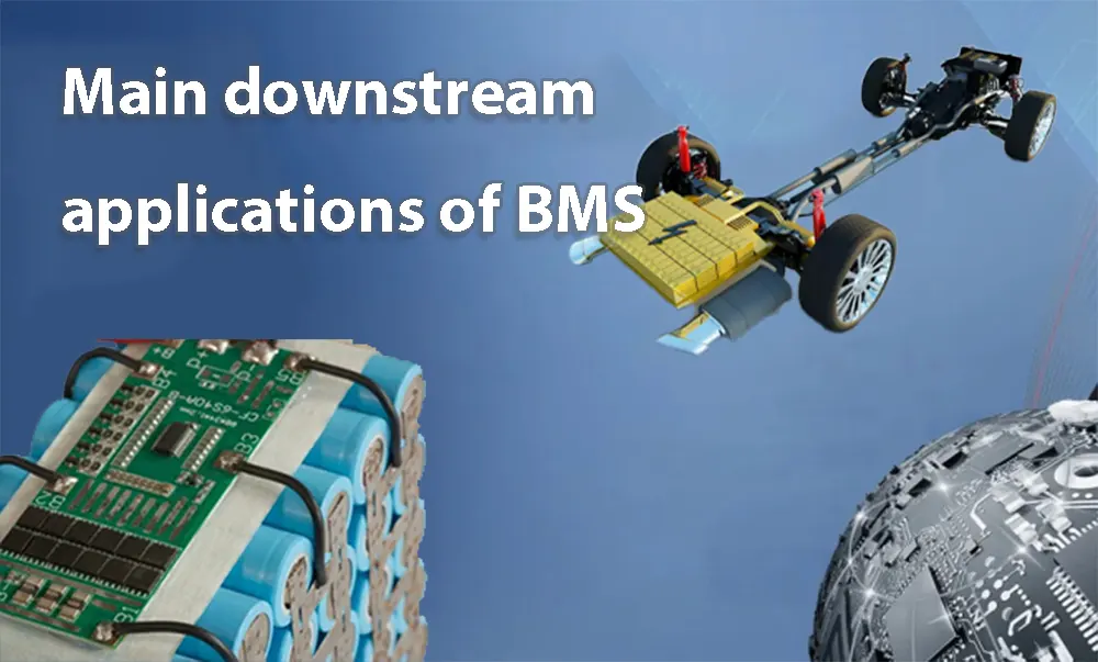 Main downstream applications of BMS