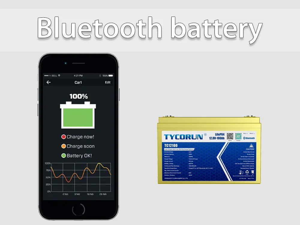 Bluetooth battery