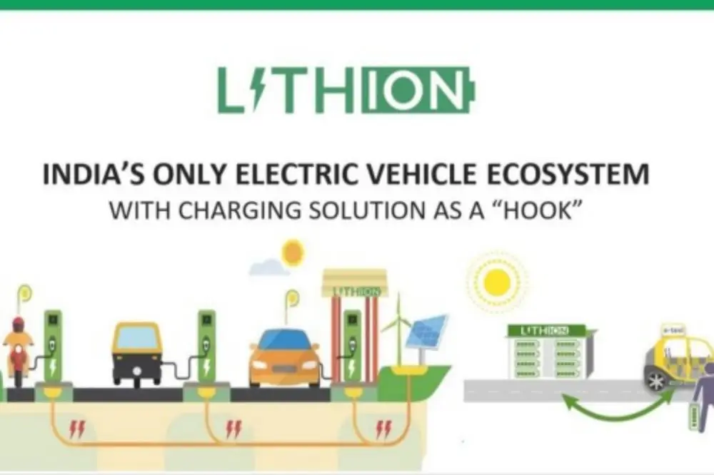 Lithion Power battery charging