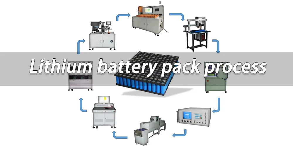 Lithium battery pack process