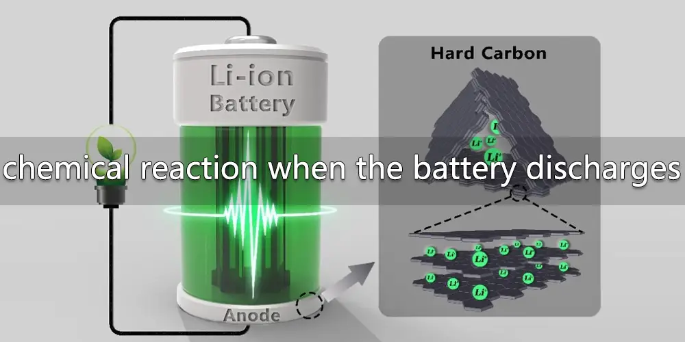 An introduction to battery discharge rate The Best lithium ion battery