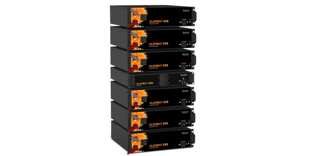 discover batteries