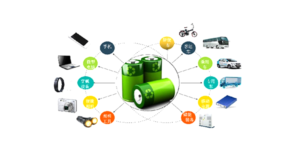 Application des produits de batterie de la société Puyang Bluestar