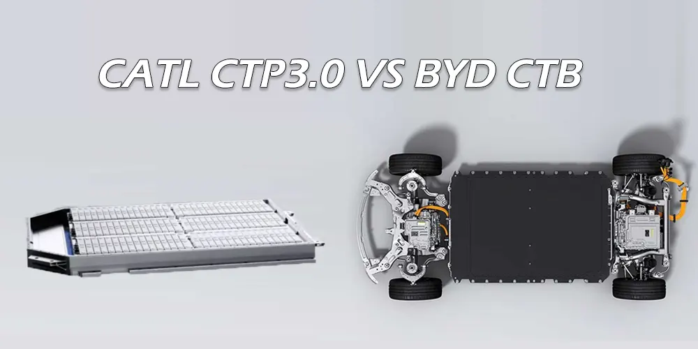 CATL CTP3.0 VS BYD CTB